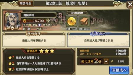 第2章1話 縛虎申 突撃1 キングダム乱 攻略乱